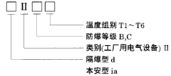 隔爆型、本安型熱電偶的防爆標志表示方法